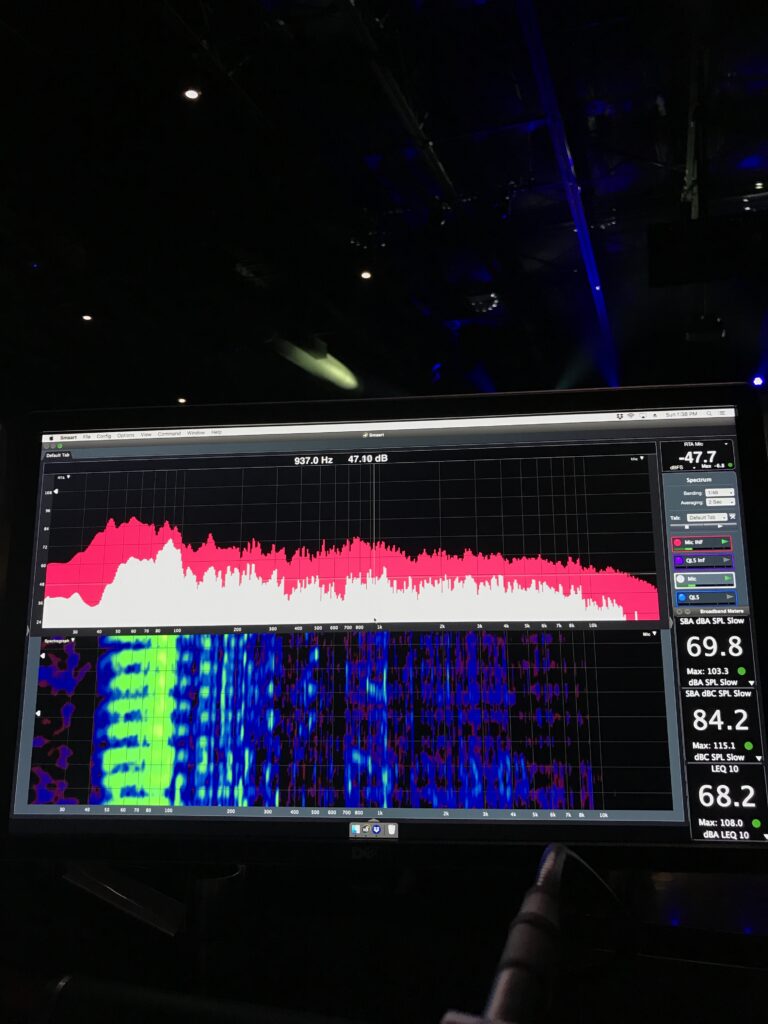 Smaart Sound system tuning and optimization.